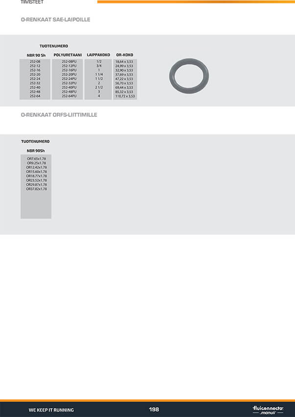 Tarvikkeet